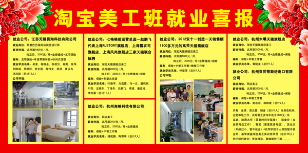 新华第一期淘宝网店美工实训班学生就业喜报