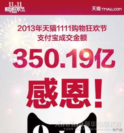 2013年天猫双11购物狂欢节交易额达350.19亿