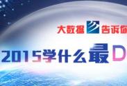 2015ѧʲôDuang_ѧУ_ѵ