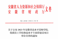 ϲѶ»2023갲ʡʼѧУĿλ